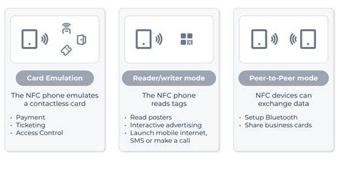 how nfc card works|how does nfc technology work.